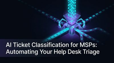 AI Ticket Classification for MSPs: Automating Your Help Desk Triage